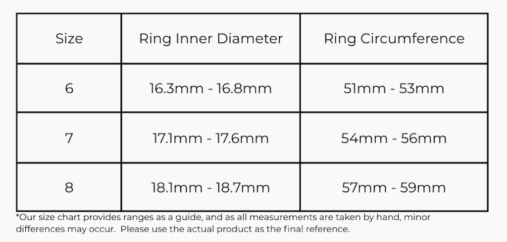 Lapis Radiance Trio Set