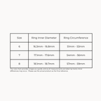 Amethyst Aura Square Ring