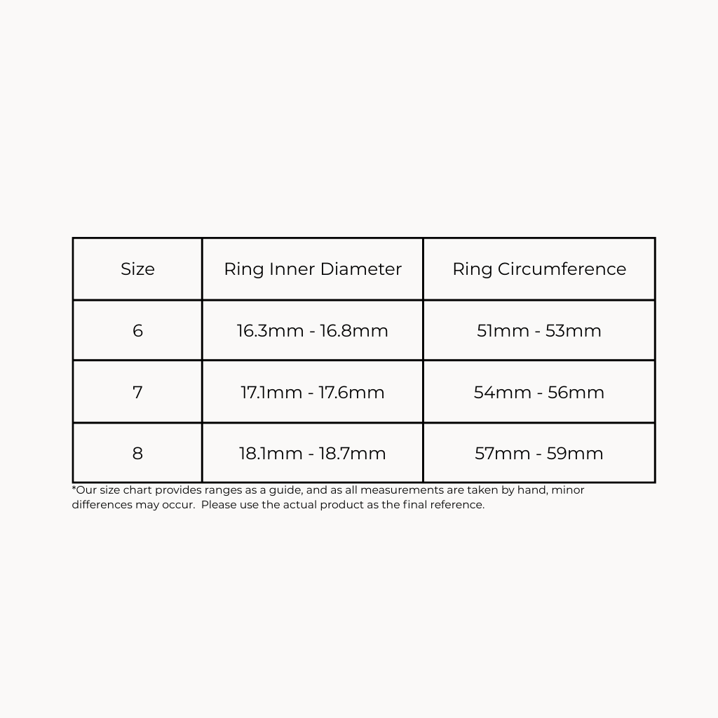 Amethyst Aura Square Ring